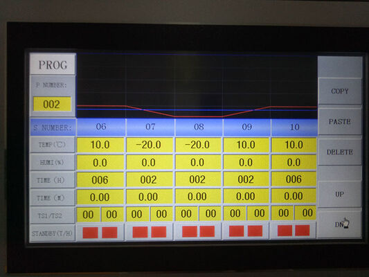 ห้องทดสอบสภาพแวดล้อมแบบ Walk-in ห้องทดสอบสภาพอากาศแบบ Walk-in