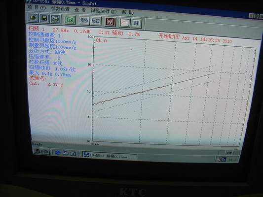 ระบบสั่นสะเทือนแบบไดนามิกความเร่งสูงสุด 50G ช่วงความถี่ 20Hz ถึง 2kHz