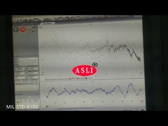 MIL-STD-810G เครื่องทดสอบการสั่นสะเทือนแบบสุ่ม